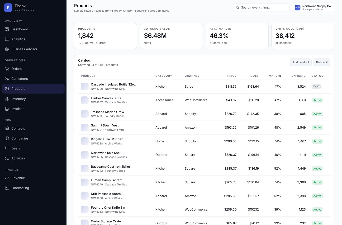 Fiscov products catalog in the interactive demo, showing SKUs with price, cost, margin, stock on hand and sales channel